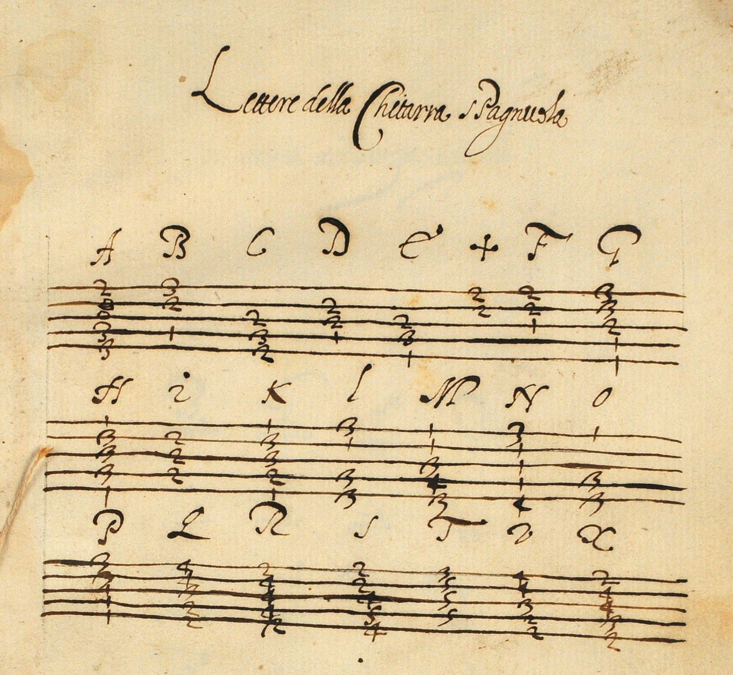 Tabla incluida en I-VEc 1434 f. 3r con la explicación del alfabeto para guitarra